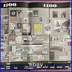 IBM MEN OF MODERN MATHEMATICS Poster by Charles Eames 12'4 x 24 RARE VINTAGE
