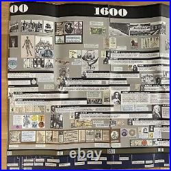 IBM MEN OF MODERN MATHEMATICS Poster by Charles Eames 12'4 x 24 RARE VINTAGE