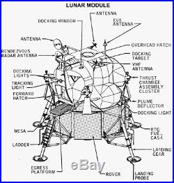ULTRA RARE NASA APOLLO LUNAR MODULE HARDWARE Docking Window Protective Cover